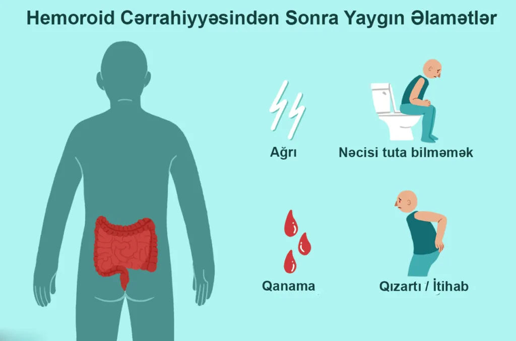 Babasil əməliyyatından sonra yayğın əlamətlər