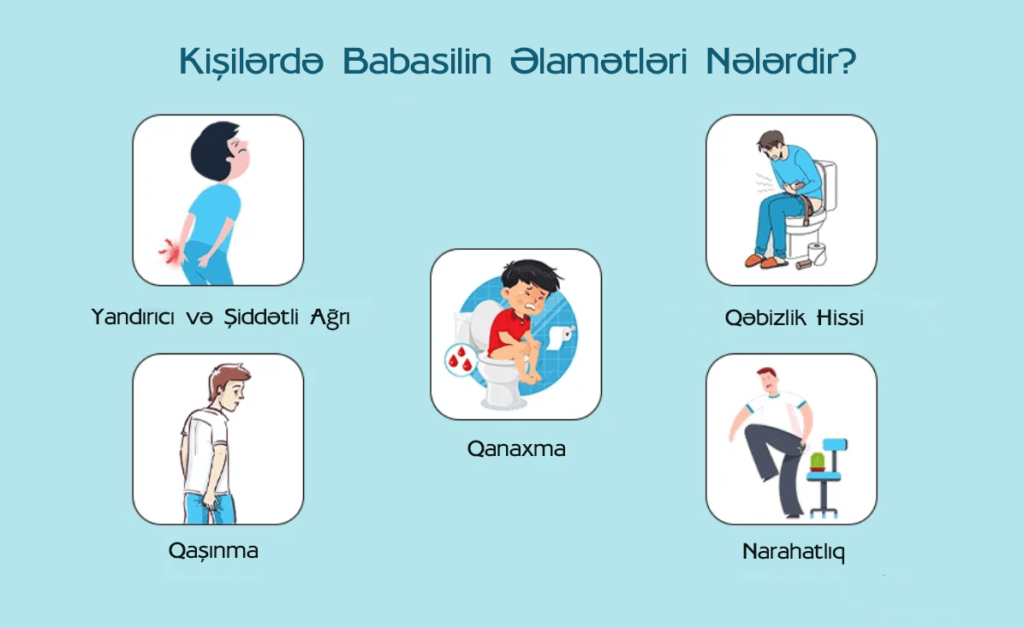 Kişilərdə Babasilin Əlamətləri Nələrdir?